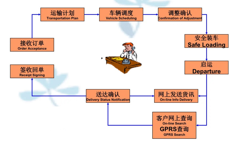 苏州到蕉岭搬家公司-苏州到蕉岭长途搬家公司